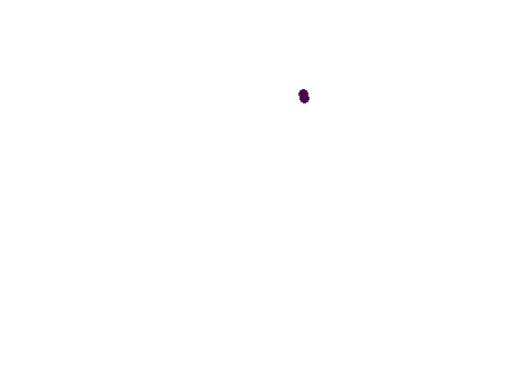 blog Alain